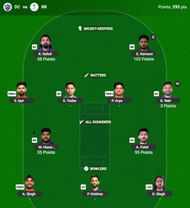 The IPL 2025 Fantasy team suggested for the previous game.